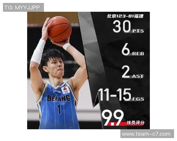 曾凡博半场替补表现抢眼3分6秒内完成1次抢断与2次犯规